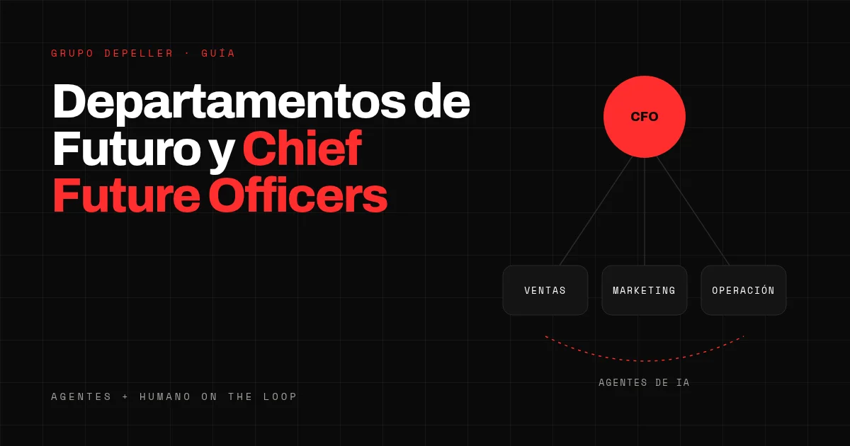 Diagrama: un Chief Future Officer dirige agentes de IA en ventas, marketing y operación