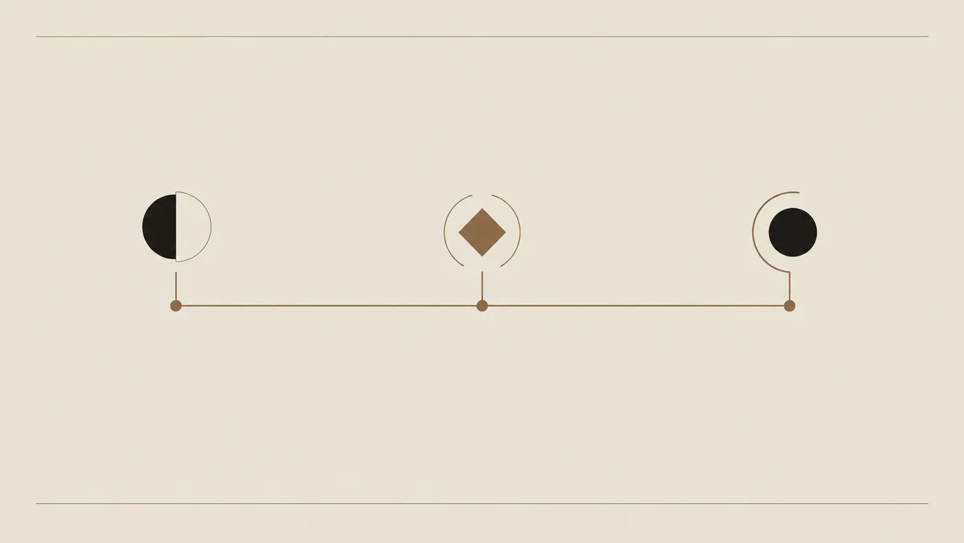Hoja de ruta en tres etapas: diagnóstico, ejecución y optimización